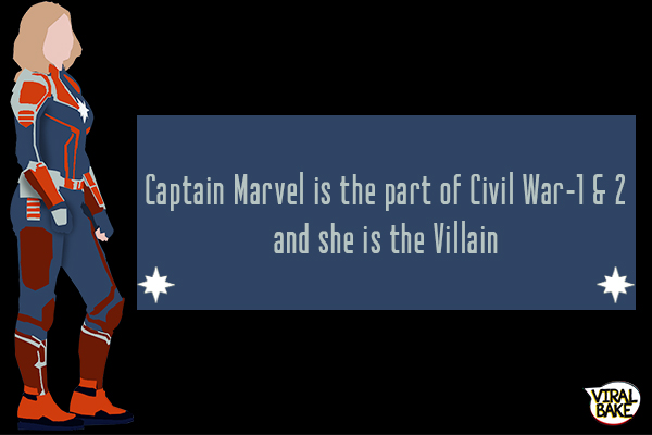Captain Marvel Facts