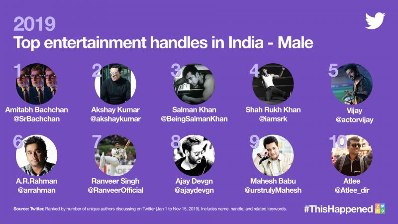 Top Entertainment Handle in 2019 - Male 