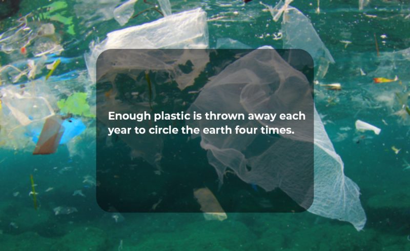 Plastic pollution 