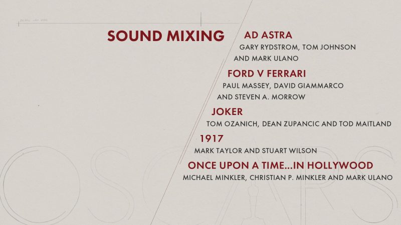  Sound Mixing Nominees 
