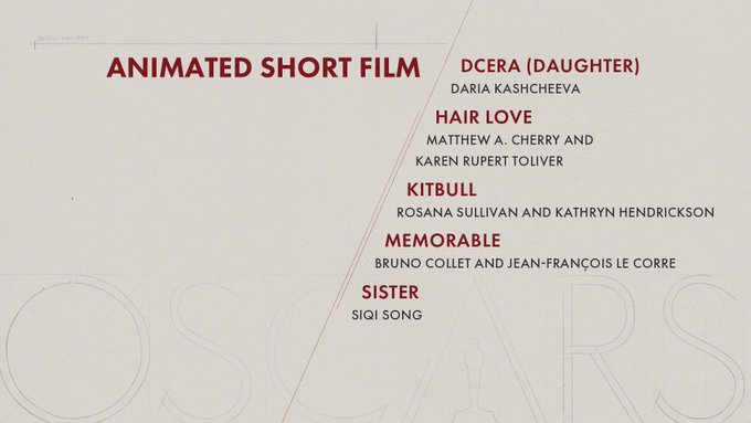 Animated Short Film Nominees 