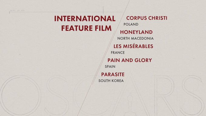  International Film Feature Oscar 