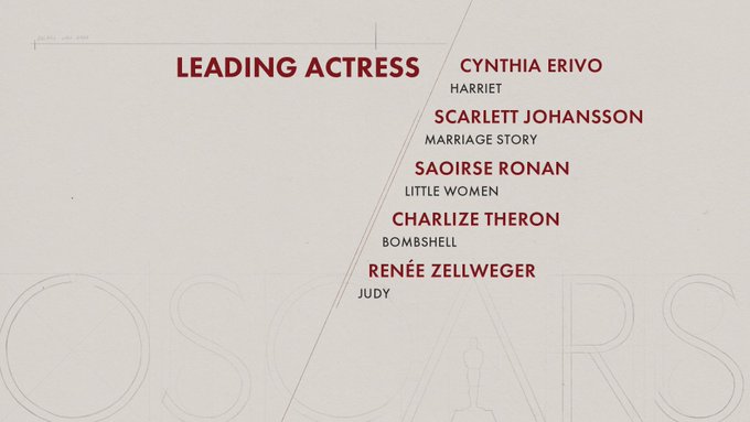 Leading Actress Nominees  