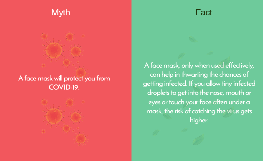 coronavirus myths and facts