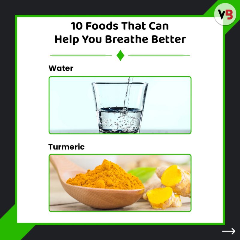 Water and Turmeric