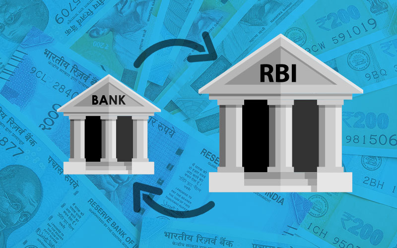 Repo Rates To Increase By RBI After A Long Time