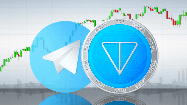 Telegram Instant Messenger & Cryptocurrency