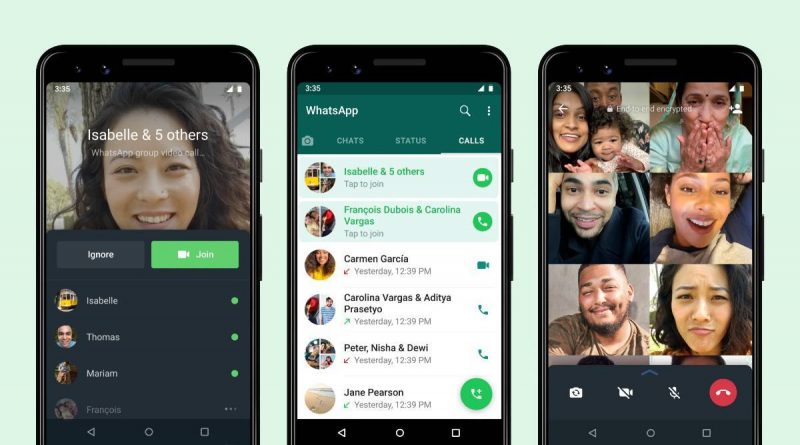 WhatsApp Recently Got Bunch Of Powerful Features That You Must Know