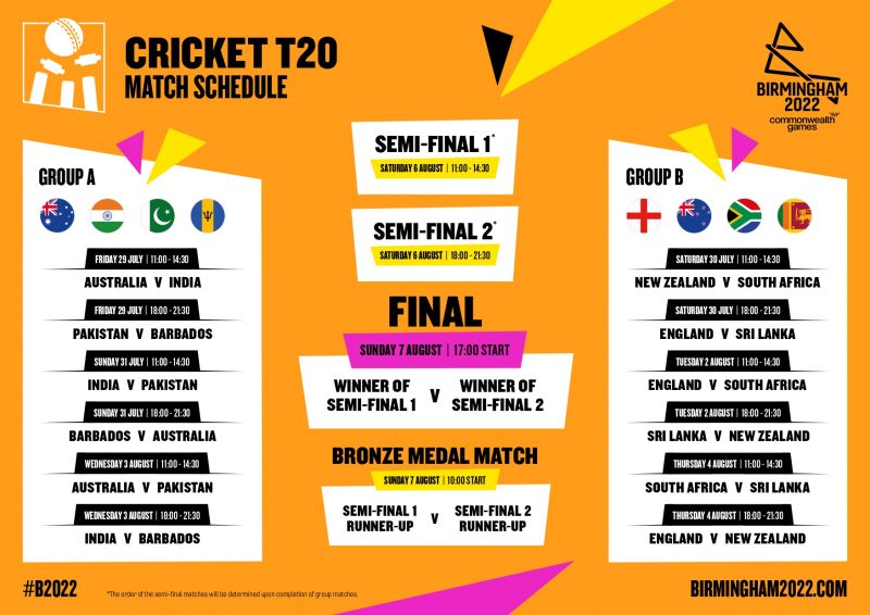 T20 Cricket Match Schedule Commonwealth Games 2022