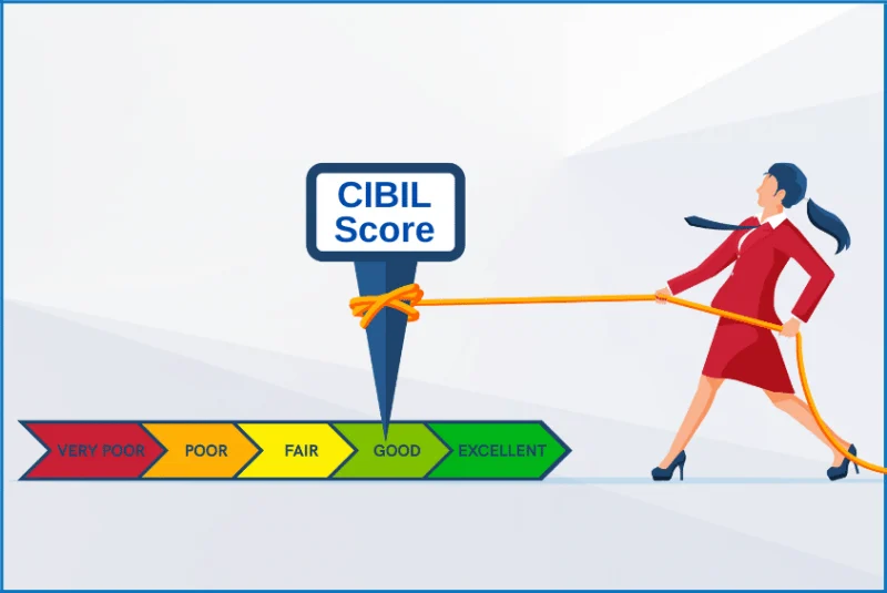 Why My CIBIL Is Falling Even If I Am Paying Dues On Time