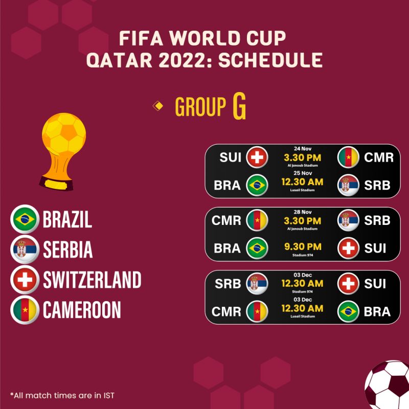 FIFA 2022 Group G Teams
