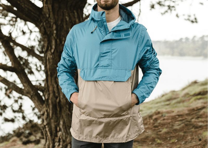 Types of Jackets: Types of jackets for men: Types of jackets forwomen. different types of jackets: anorak jacket