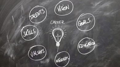 5 Career Skills to Learn in 2023 to Increase your Value
