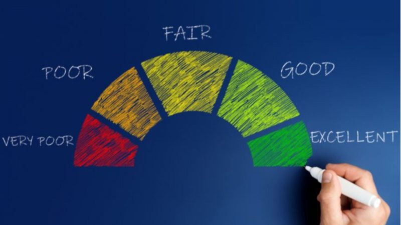 5 Different Ways to Hurt Your CIBIL Score and How to Avoid Them