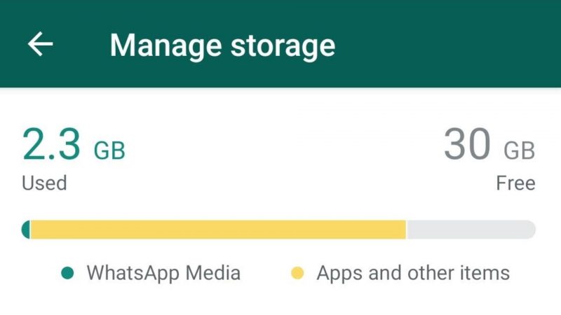 WhatsApp Storage
