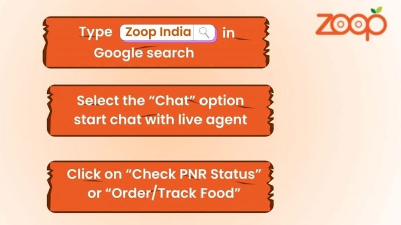 How To Order Food Using Zoop?